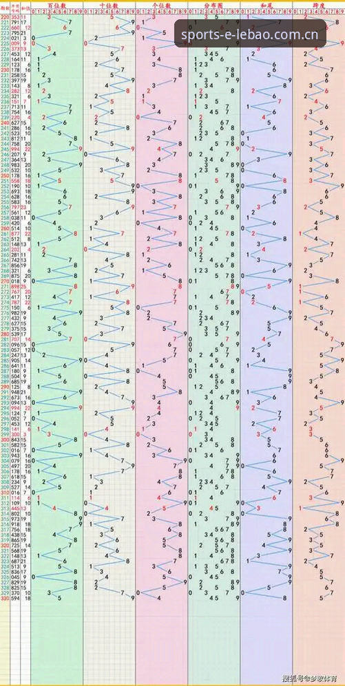 2025年乐宝体育同类平台评测最新动态：老用户深度分享宝盈体育数据对比与2026赛事替代推荐