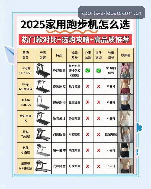 乐宝体育中国官网对比怎么做才靠谱？老用户实测经验分享