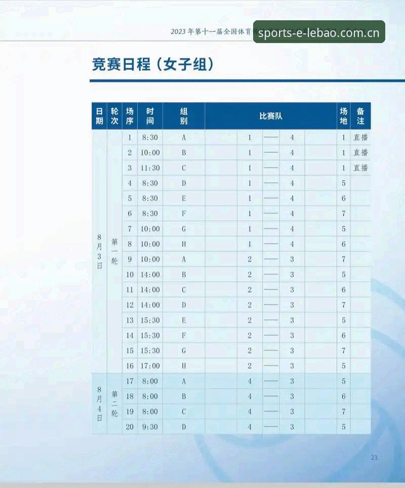 乐宝体育平台深度评测：中国体育APP下载排行趋势与2026赛事数据布局